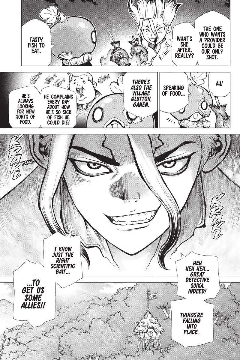 Chapter 22 image 7